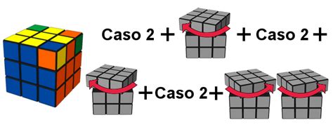 Como Armar La Ultima Cara Del Cubo De Rubik 3x3 Como