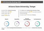 Arizona State University Ranking In The World - astonishingceiyrs