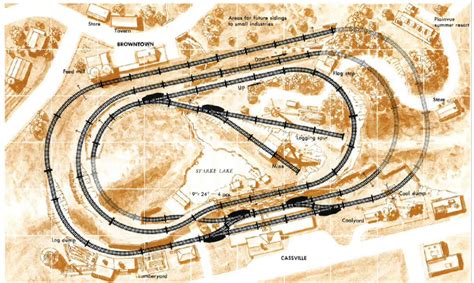 Two Vintage N Scale Track Plans Trains