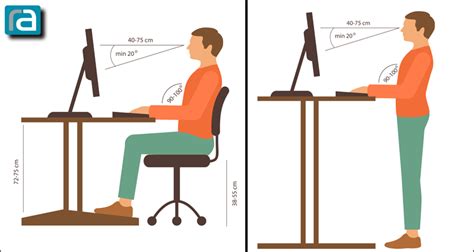 Our desks weren't made for us. Do You Know the Benefits of Ergonomics? | RightAngle Answers