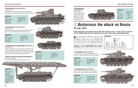 Wehrmacht Panzer Divisions ID Guide Amber Books