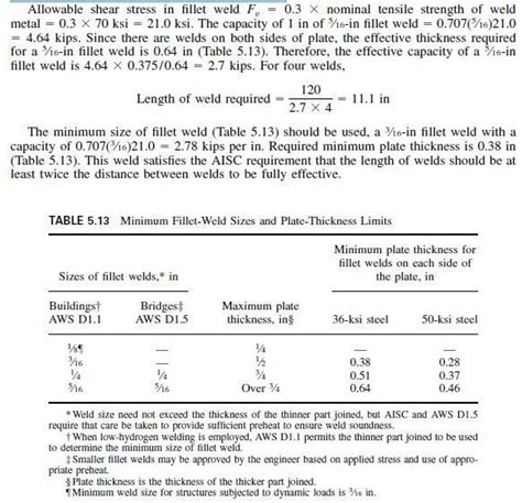 Minimum Fillet Weld Size Per AWS Table PDF Welding OFF