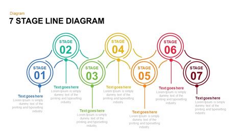 7 Stage Line Diagram Powerpoint And Keynote Template Slidebazaar
