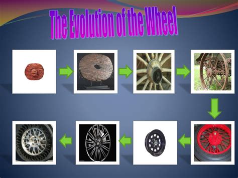 Ppt The Evolution Of The Wheel Powerpoint Presentation Free Download