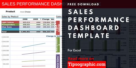 Sales Performance Dashboard Template Free Download Tipsographic
