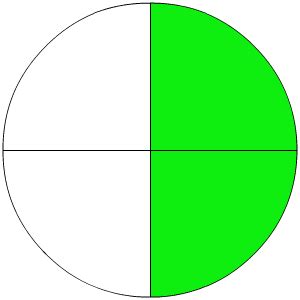 Mathe 6 Klasse Brüche Allgemein Brüche mit Bildern Ordne