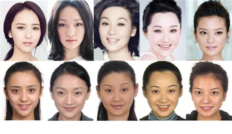 figure 1 from automatic facial attractiveness prediction by deep multi task learning semantic