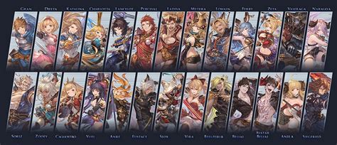Granblue Fantasy Versus Rising Open Beta Complete Character Roster