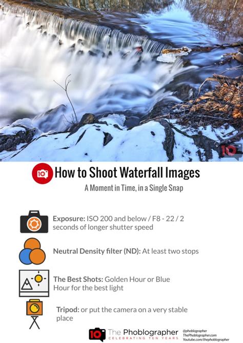 Photography Cheat Sheet How To Photograph Waterfalls In A Dreamy Way