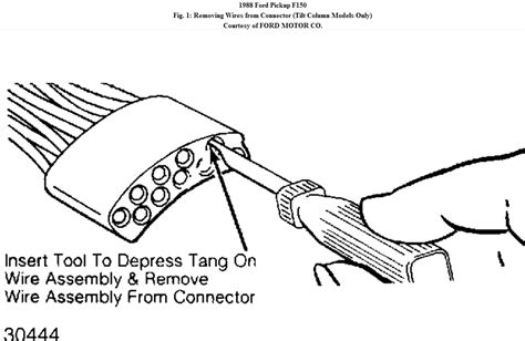 Ford F150 Turn Signal Wiring Diagram Wiring Diagram