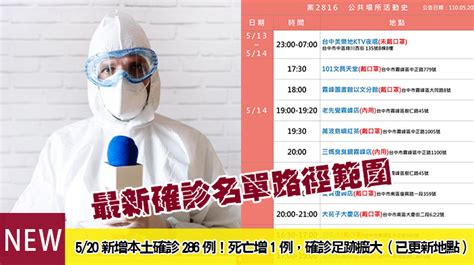 Maybe you would like to learn more about one of these? 【手機桌布】療癒系角落小夥伴來啦!治癒你的心靈還要佔據你 ...