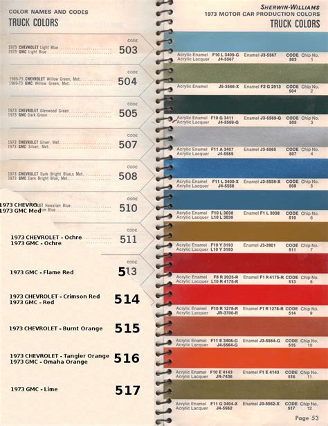 Paint Charts Sherwin Williams Colors Gmc Truck