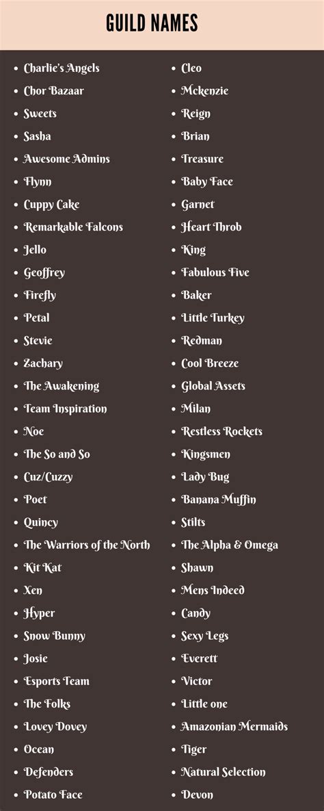 700 Guild Names To Inspire Your Next Fictional Creation