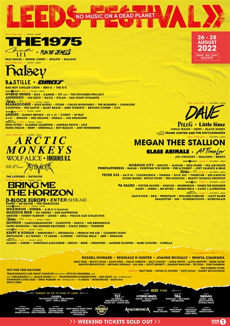 Leeds Festival 2022 Sunday Day Tickets