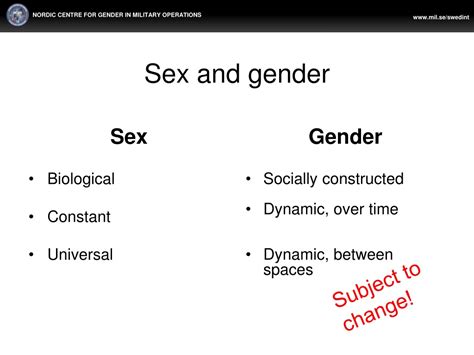 Ppt Gender Terms And Definitions Building A Common Language Powerpoint Presentation Id9348159
