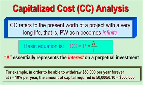 Solved Capitalized Cost Cc Analysis Cc Refers To The