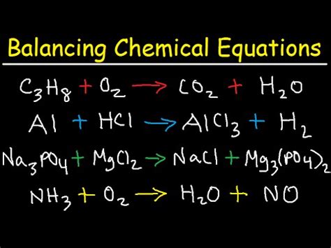 Use the choose reaction drop down menu to see other equations, and balance them. Homework Help Balancing Chemical Equations Html - Related Resources