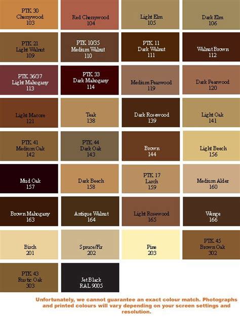 The python program that follows is used to generate the chart. Gallery For > Brown Paint Color Chart | Brown color names ...