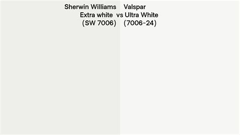 Sherwin Williams Extra White SW 7006 Vs Valspar Ultra White 7006 24