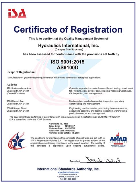 Hydraulics International Inc Quality Assurance