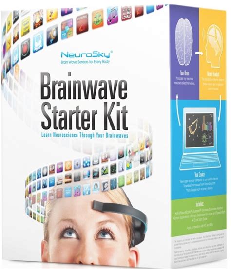 Brainwave Starter Kit