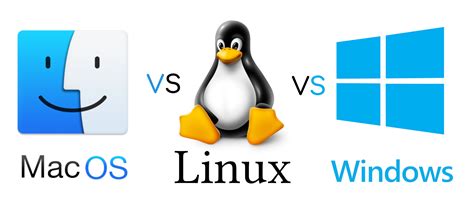 Windows Mac O Linux ¿cuál Es El Mejor Sistema Operativo