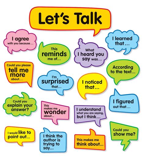 Conversation Starters Bulletin Board Set English Language Learning