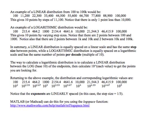 Solved Elc 2130 Laboratory Experiment 4 Appendix