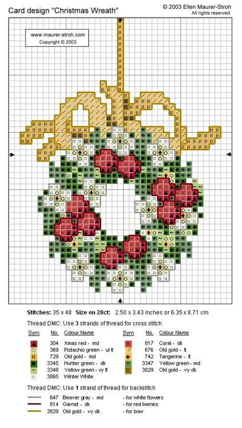 19 best cross stitch christmas images on pinterest cross stitch embroidery cross stitching