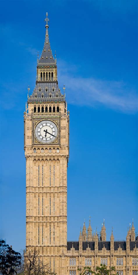 Facts About Big Ben In London Guidelines To Britain