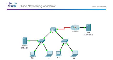 10235 Packet Tracer Configuring Syslog And Ntp Instructions