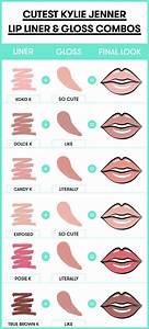 Lip Kit Tips Straight From The Master Herself Jenner Lip Liner