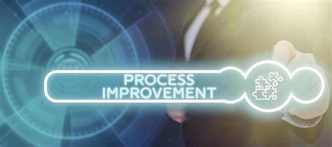 Sign Displaying Process Improvement Business Approach Task Of