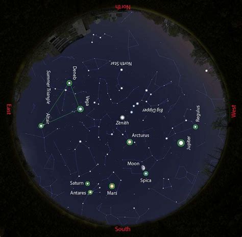 See 10 Bright Things In The Sky Tonight Astro Bob