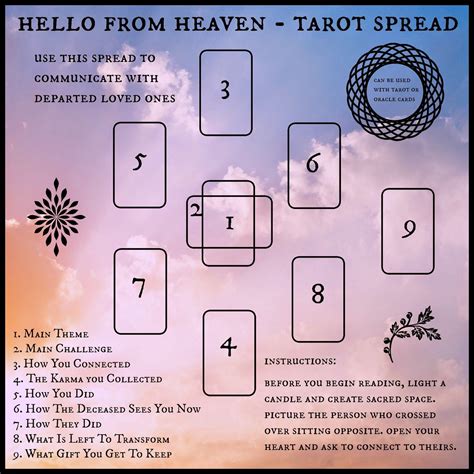I pulled the two of wands. Tarotize: The 'Hello From Heaven' Tarot Spread - A Spread for Halloween/Samhain - Pinned by The ...