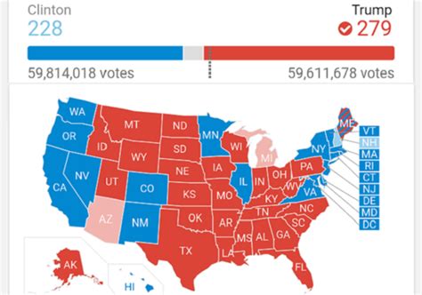 Should The Electoral College Ratify The Popular Vote 15 Minute News