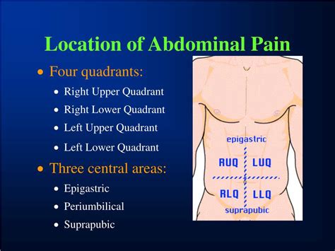 Ppt Acute Abdominal Pain Powerpoint Presentation Free