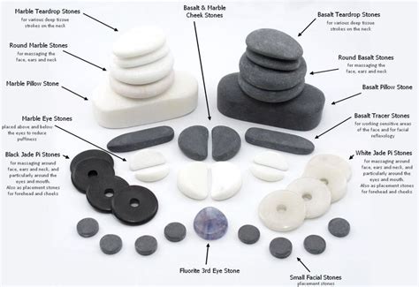 Hotcold Stone Massage 37 Piece Facial Set Basalt Marble Obs Jade Fluorite In Health