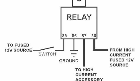 pin diagram of relay
