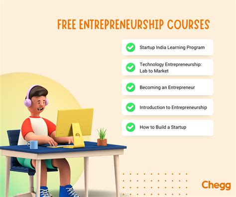 In Demand Entrepreneurship Courses To Boost Your Business Skills