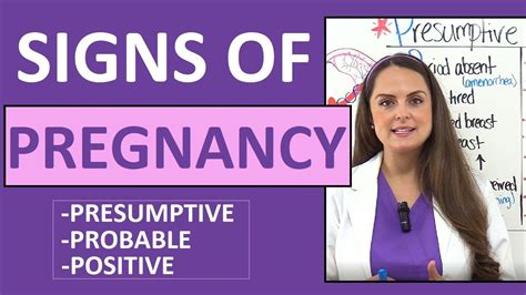 Signs Of Pregnancy Presumptive Probable Positive Nursing Mnemonic