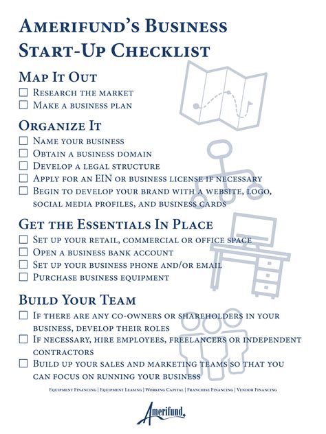 Business Start Up Checklist Business Checklist Starting A Business