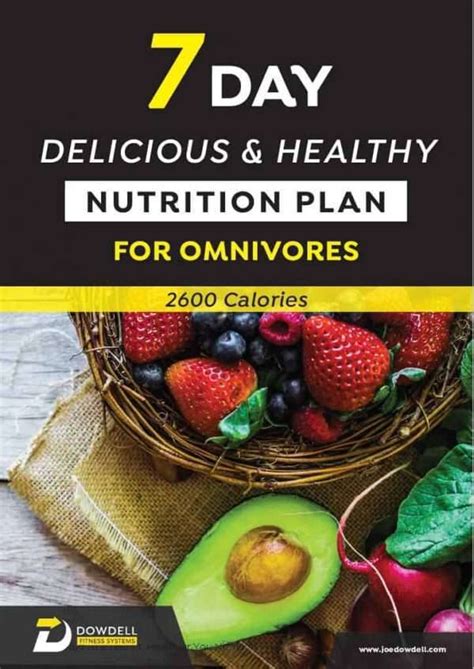7 Day Meal Plan Omnivore Version 2600 Calories Joe Dowdell