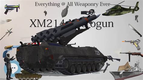 Xm214 Microgun Everything Weaponry And More💬⚔️🏹📡🤺🌎😜 Youtube