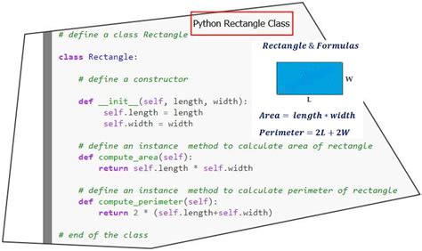 Python Create New Class Rectangle EasyCodeBook Com