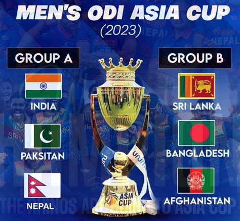 Asia Cup 2023 Final Groups After Nepal Qualified For Their First Ever
