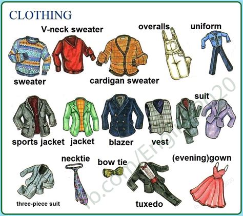 Vocabulary Clothing Learn English English English Lessons
