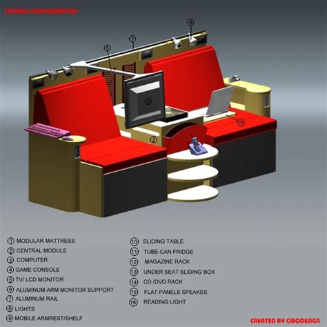 Multifunctional Concept Furniture