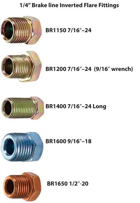 Brake Line Fitting Sizes — Ricks Free Auto Repair Advice Ricks Free