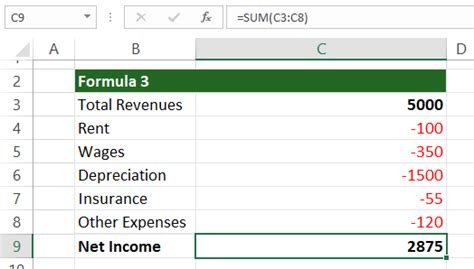 How To Use Subtraction Formula In Excel Examples